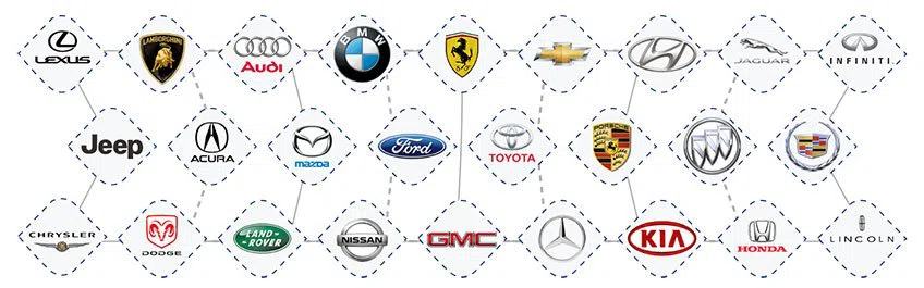 City Locksmith Store Chicago, IL 312-973-4904 - aut-012